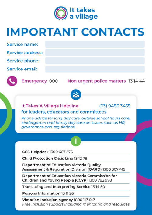 Important contacts, emergency 000, ITAV helpline 0394863455